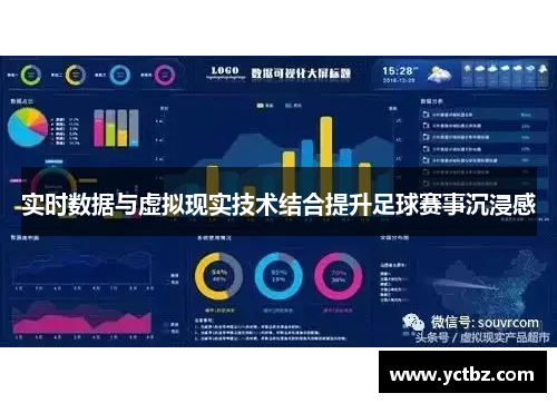 实时数据与虚拟现实技术结合提升足球赛事沉浸感