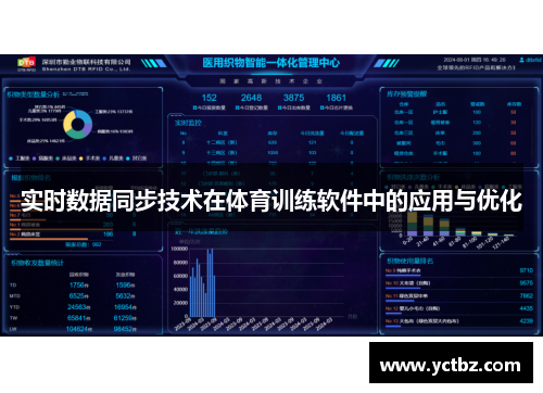 实时数据同步技术在体育训练软件中的应用与优化